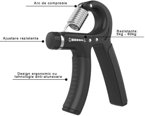 Flexor maini reglabil, GO4FIT, pentru antrenament antebrat, exercitii recuperare maini - Img 2