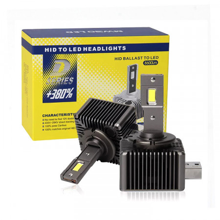 Set 2 leduri D1S Plug and Play pentru far auto 70W Chip Cree 8600 Lm 12-24V