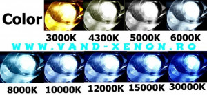CULORI BEC XENON D3S 4300k, 5000k, 6000k, 8000k, 10000k, 12000k