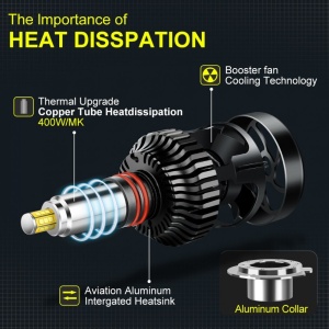 Set 2 leduri H7 M9 4300K Lumina Calda Canbus 360 grade pentru far auto putere 80Wset luminozitate 8000 Lmset 12V - Img 2