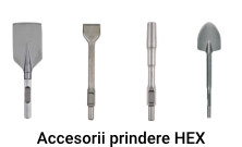 Accesorii prindere HEX