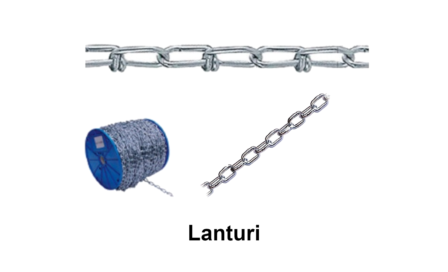 Lanturi