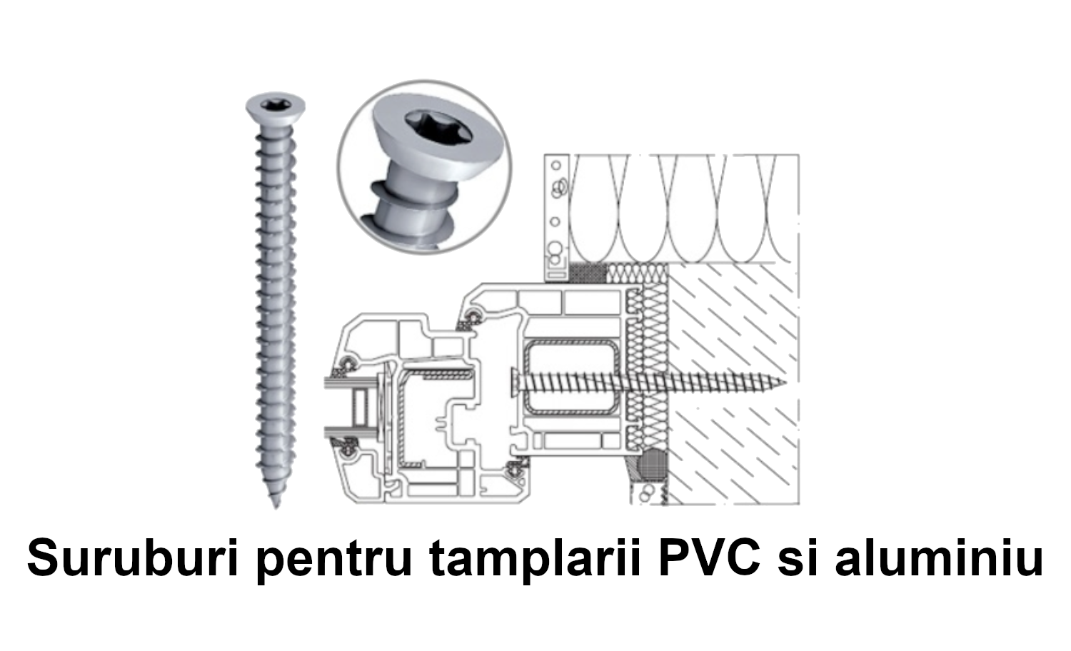 Suruburi pentru tamplarii PVC si aluminiu