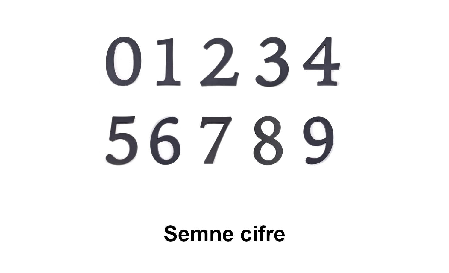 Semne cifre