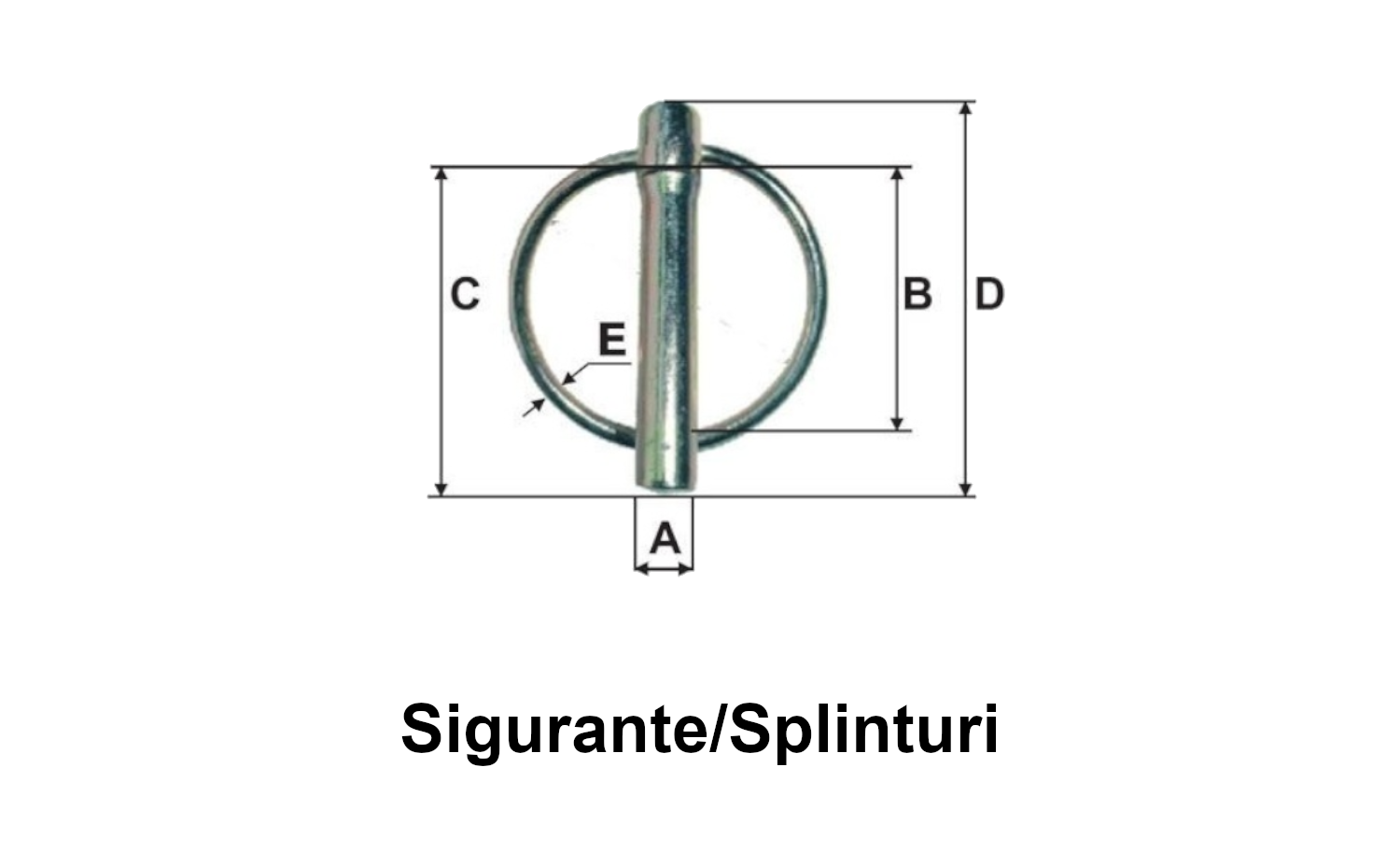 Sigurante/Splinturi