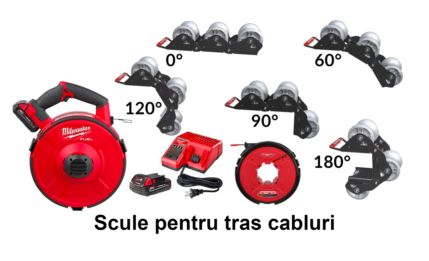 Scule pentru tras cabluri