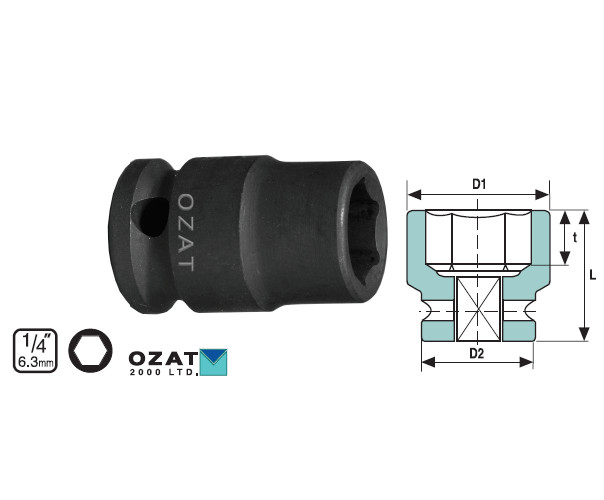 Cap cheie tubulara impact 1/4" 6 laturi, scurta 1/2"