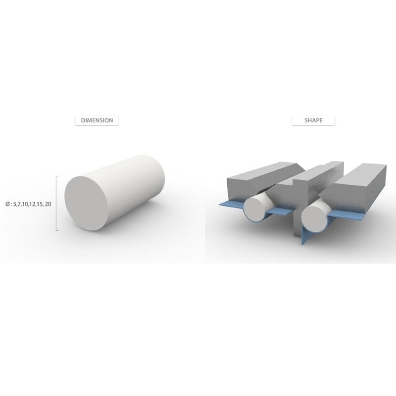 CBM 8063A(10) - Suport ceramic rotund sudura - 10X1000 mm
