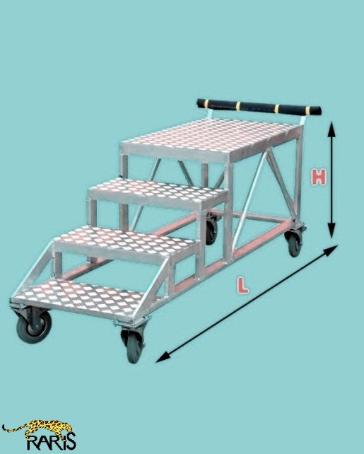 Miniplatforme RARIS, mobile, la 30 grade tip MPM