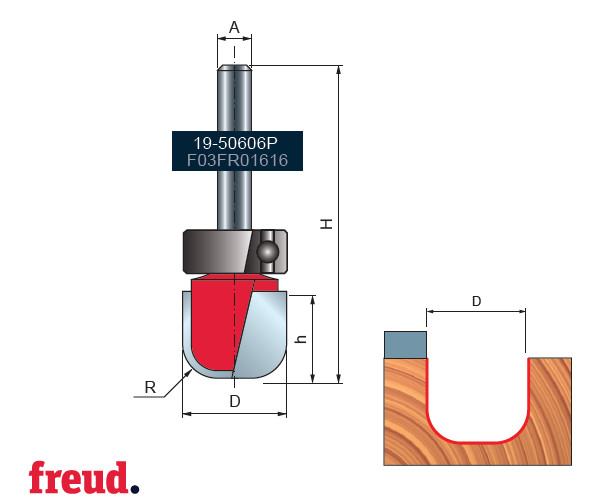 19- Freza cilindro-frontala cu profil cupa, cu rulment superior, placata CMS, Z=2, cu coada, DIM 19 mm - 19-50606P