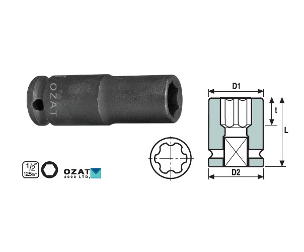 Cap cheie tubulara impact cu profil de protectie OZAT 1/2" 6 laturi, lunga 19mm L78mm