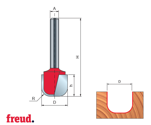 19- Freza cilindro-frontala cu profil cupa, placata CMS, Z=2, cu coada, DIM 19 mm - 19-10608P