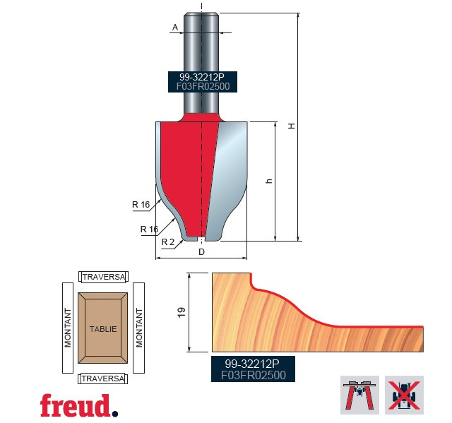 99- Freza pentru tablii, profil sinusoidal vertical, placata CMS Z=2, cu coada si rulment copier inferior, DIM 31.8 - 99-32212P