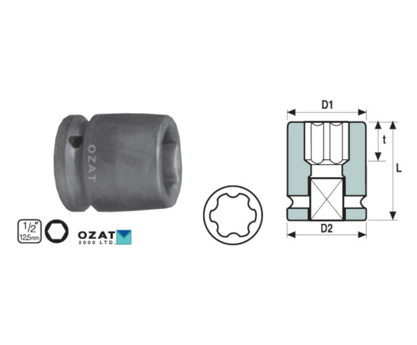 Cap cheie tubulara impact cu profil de protectie OZAT 1/2" 6 laturi, scurta 14mm L31mm