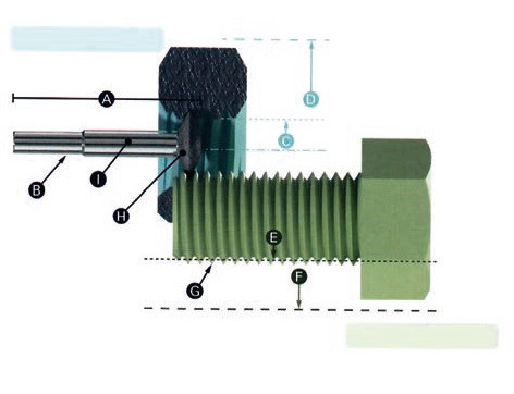 RTR2 Freza pentru reparat filete 19.5 mm