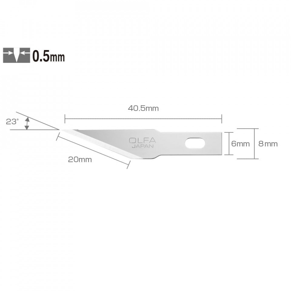 Set KB4-S/5 - lame japoneze decoratiuni, 5 bucati, Olfa