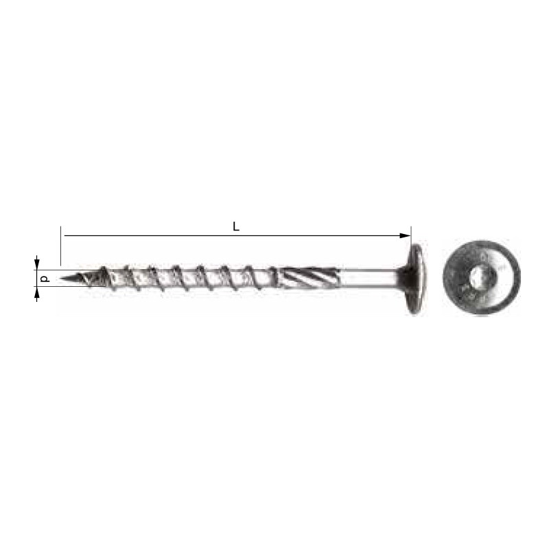 SURUBURI CU CAP TORX TORBANTE