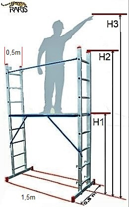 Schela RARIS dintr-o scara de aluminiu dubla, tip SSC