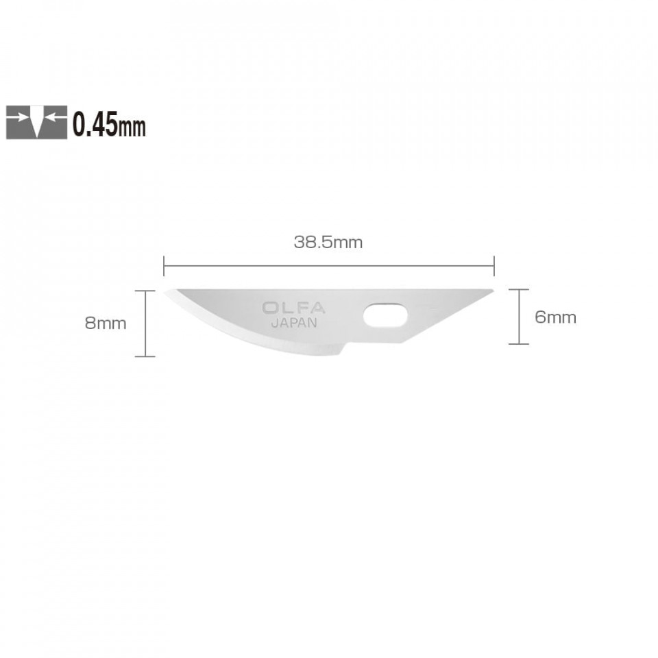 Set KB4-R/5 - lame japoneze decoratiuni, 5 bucati, Olfa