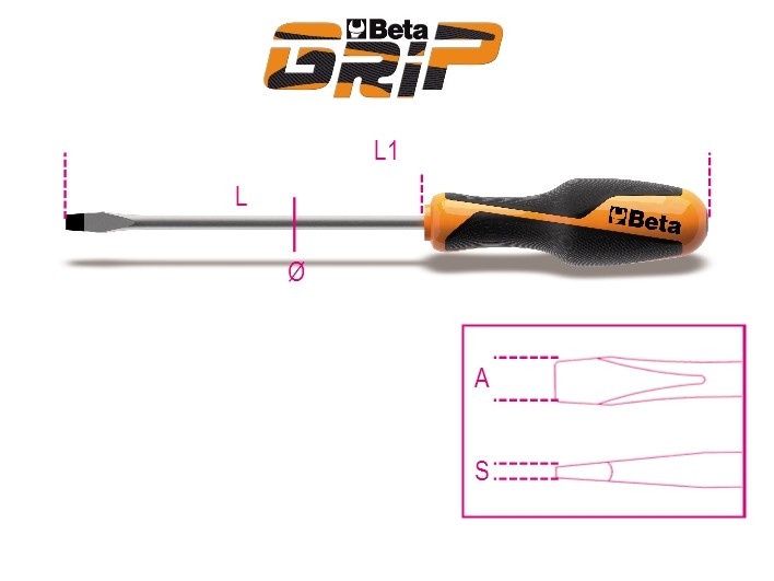 Surubelnita dreapta Beta Grip 1260