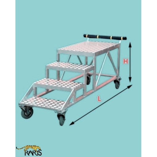 Miniplatforme RARIS, mobile, la 30 grade tip MPM