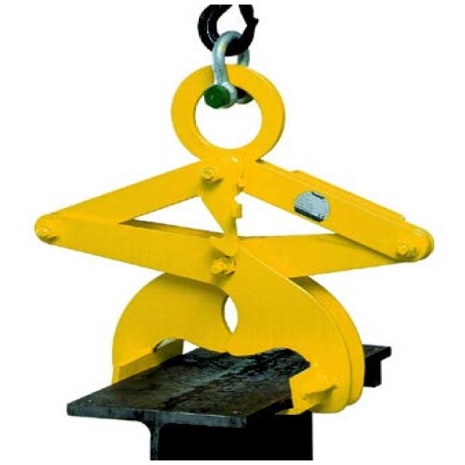Cleste pentru profile Gutman tip Tigrip TPR