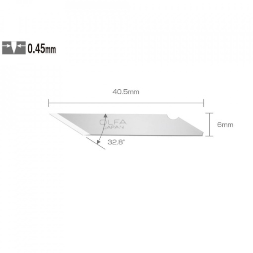 Set KB - lame japoneze decoratiuni, 25 bucati, Olfa