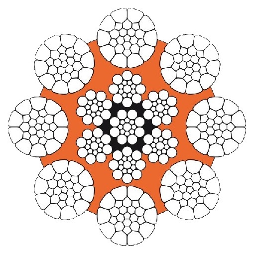 Cablu de otel special Gutman tip Veropro 8 cu 8 toroane exterioare compacte cu inima metalica si plastifiata