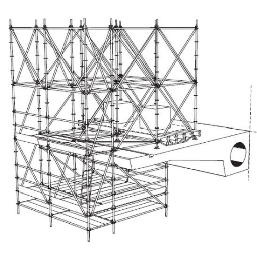 CONDOR Schela Multidirectionala Multicom