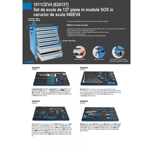 1011CEV4 Set de scule de 127 piese in module SOS in carucior de scule 940EV4 - 624137