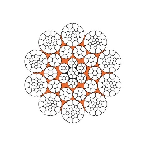 Cablu de otel special Gutman tip Verotech 10 cu 10 toroane exterioare compacte cu inima metalica si plastifiata