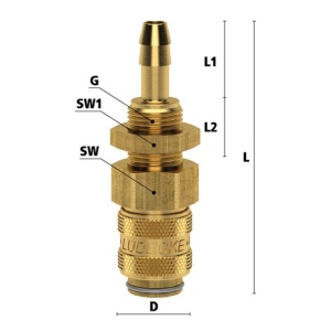 Cupla rapida mini mama Ludecke ESM_6_TSVAB, DN 5, furtun 6 mm, inchidere dubla - Img 2