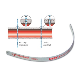 Pânză de fierăstrău Rothenberger manual BI-METALL HSSE 4 Plus, 300mm - Img 2
