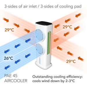 Aircooler - Racitor de aer portabil, umidificator, Trotec, tip PAE45, alb, 90 W, 1700m³/h, 5 viteze - Img 7