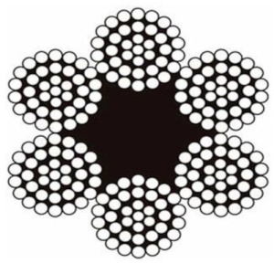 Cablu de tractiune Gutman constructia 6x37+FC cu inima textila aspect zincat/mat