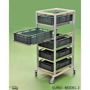 Carucioare-sistem din aluminiu pentru navete EURO 600-400 mm, tip CSNE - Img 4