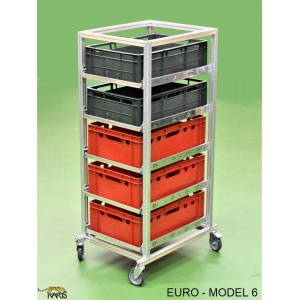 Carucioare-sistem din aluminiu pentru navete EURO 600-400 mm, tip CSNE - Img 7