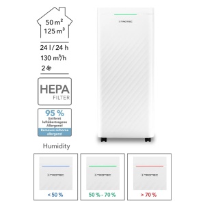 Dezumidificator si purificator de aer, 20l/24h, Trotec, tip TTK64HEPA - Img 4