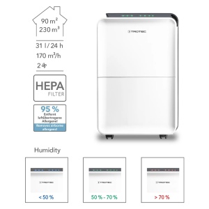 Dezumidificator si purificator de aer, 30l/24h, Trotec, tip TTK99HEPA - Img 4