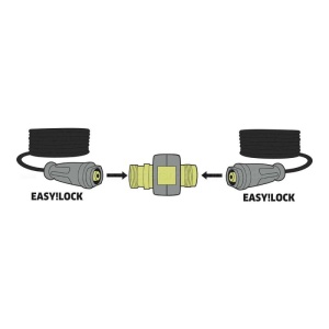 Furtun inalta presiune Karcher, DN8, 315 bar, 20 m, 2 x EASY!Lock - Img 3
