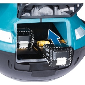 Lampă de lucru Makita cu autorevenire compatibilă cu acumulatori LXT 18Vx2 - Img 2