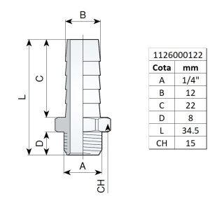 Racord cu filet exterior 1/4" si bradut 12 mm, FIAC - Img 2