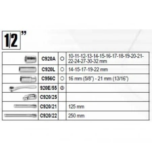 Trusa tubulare si accesorii cu actionare de 1/2" si 1/4" BW 903E/C98 - Img 2