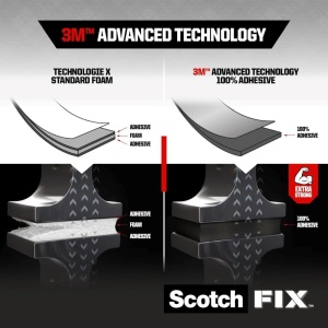 Bandă dublu adezivă montare exterior, 19 mm x 1,5 m 3M Scotch-Fix™ Extreme - Img 5