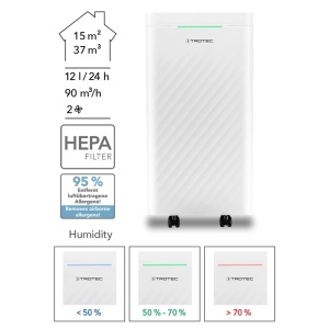 Dezumidificator si purificator de aer, 10l/24h, Trotec, tip TTK27HEPA - Img 4