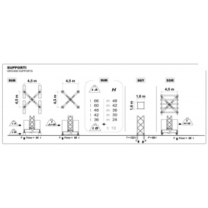 Macara turn GRU DALBE SKY 760 H maxim 66 m L maxim brat 67,1 m sarcina maxima 10200 kg - Img 2
