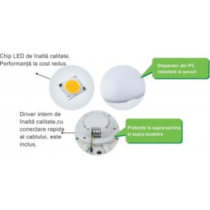 Plafoniera Led Aquila rotunda fi400 Smart Bluetooth RGB si functie Audio 24W =200W - Img 2