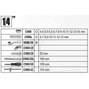 Trusa tubulare si accesorii cu actionare de 1/2" si 1/4" BW 903E/C98 - Img 3