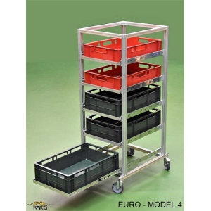 Carucioare-sistem din aluminiu pentru navete EURO 600-400 mm, tip CSNE - Img 8