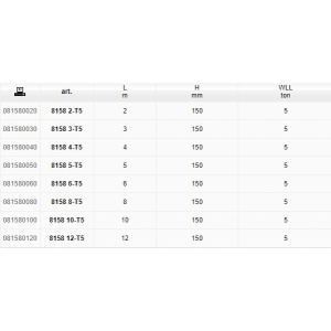 Chinga de ridicare 5 m, 5t - Img 2